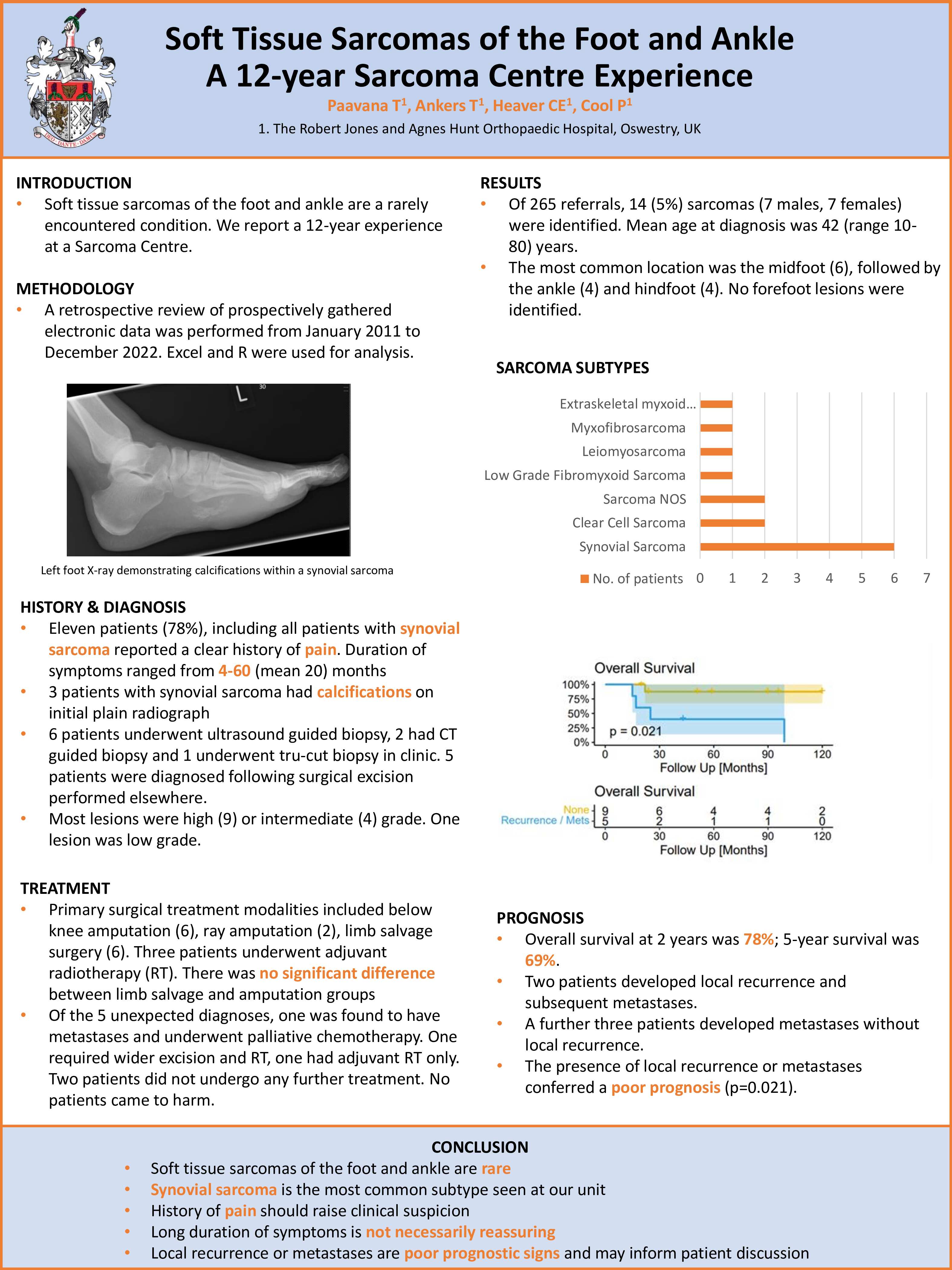 Soft tissue sarcomas of the foot and ankle: a 12 year Sarcoma Centre ...